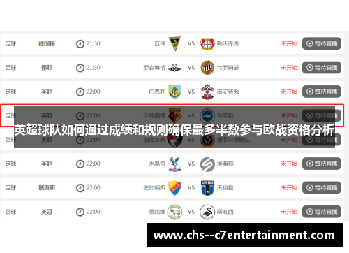 英超球队如何通过成绩和规则确保最多半数参与欧战资格分析 英超球队如何通过成绩和规则确保最多半数参与欧战资格分析