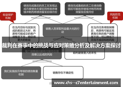 裁判在赛事中的挑战与应对策略分析及解决方案探讨 裁判在赛事中的挑战与应对策略分析及解决方案探讨