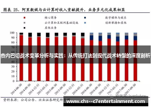 费内巴切战术变革分析与实践：从传统打法到现代战术转型的深度剖析