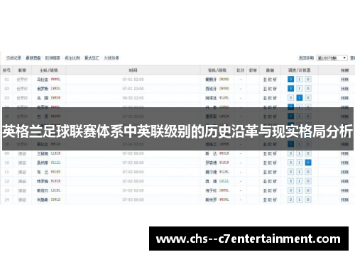 英格兰足球联赛体系中英联级别的历史沿革与现实格局分析 英格兰足球联赛体系中英联级别的历史沿革与现实格局分析