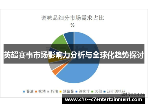 英超赛事市场影响力分析与全球化趋势探讨