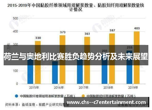 荷兰与奥地利比赛胜负趋势分析及未来展望