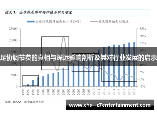 足协调节费的真相与深远影响剖析及其对行业发展的启示
