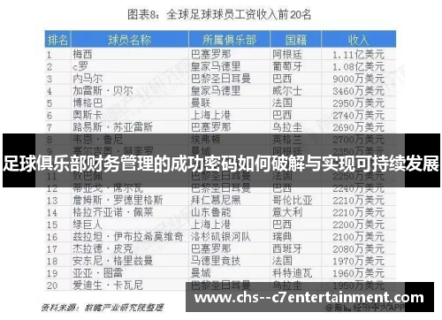 足球俱乐部财务管理的成功密码如何破解与实现可持续发展