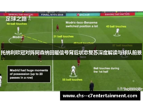 托纳利欧冠对阵阿森纳回暖信号背后状态复苏深度解读与球队前景