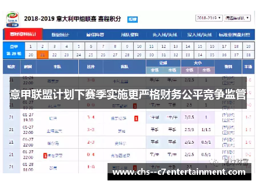 意甲联盟计划下赛季实施更严格财务公平竞争监管
