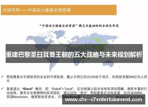 重建巴黎圣日耳曼王朝的五大战略与未来规划解析