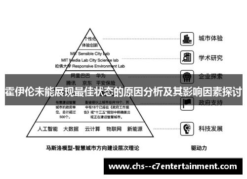 霍伊伦未能展现最佳状态的原因分析及其影响因素探讨