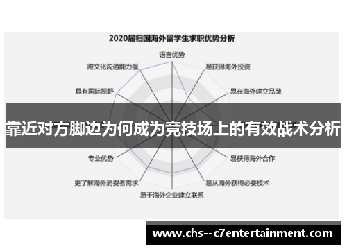 靠近对方脚边为何成为竞技场上的有效战术分析
