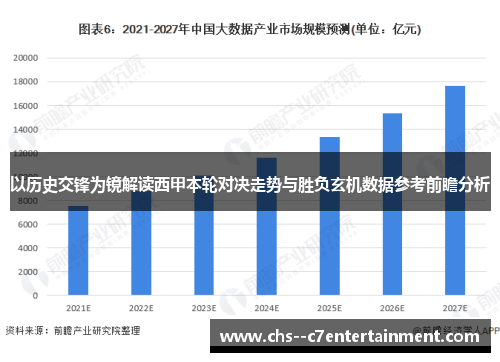 以历史交锋为镜解读西甲本轮对决走势与胜负玄机数据参考前瞻分析 以历史交锋为镜解读西甲本轮对决走势与胜负玄机数据参考前瞻分析